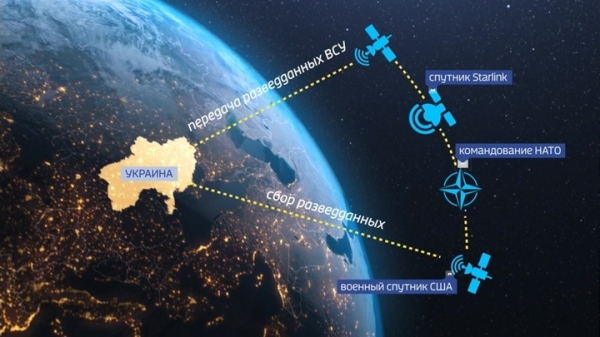 Маск опроверг информацию о том, что США могут отключить Украину от Starlink